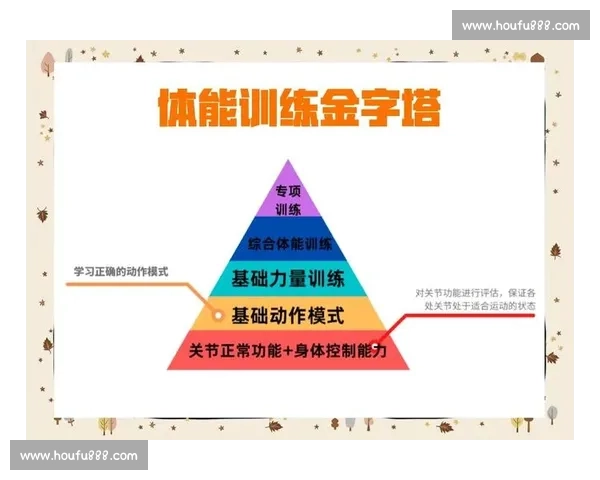 体育训练实践创新模式探索与效果评估研究
